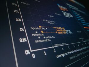 How SAP and AI Are Transforming Intelligent Enterprises